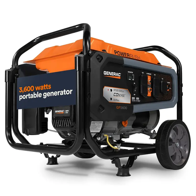 3600W Portable Inverter Generator With Co Detection Technology 1