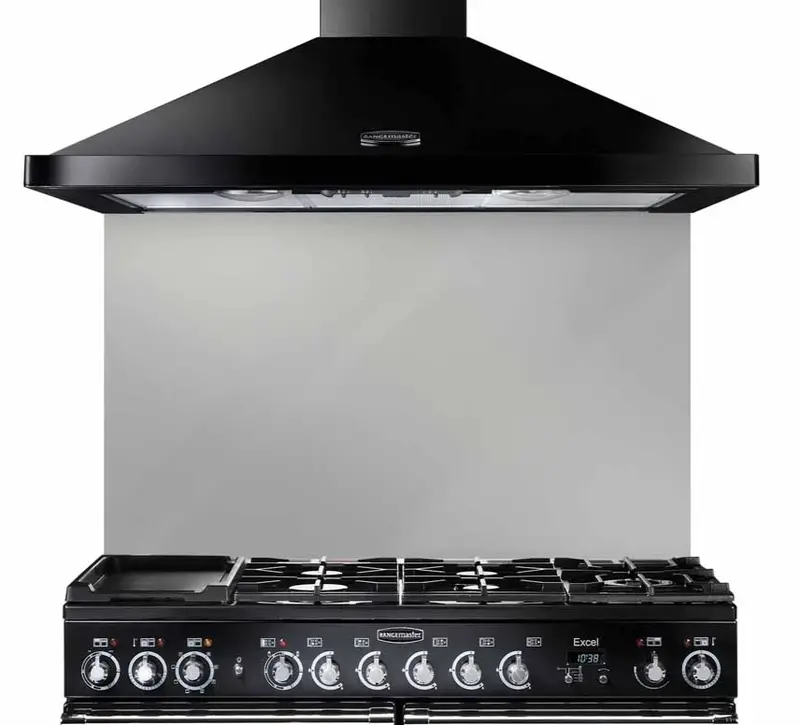 Rangemaster 90Cm Stainless Steel Splashback – Leisp90Ss 1