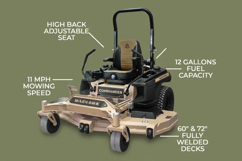 Warhawk Commander 60-Inch Zero-Turn Mower With 35Hp Engine 1