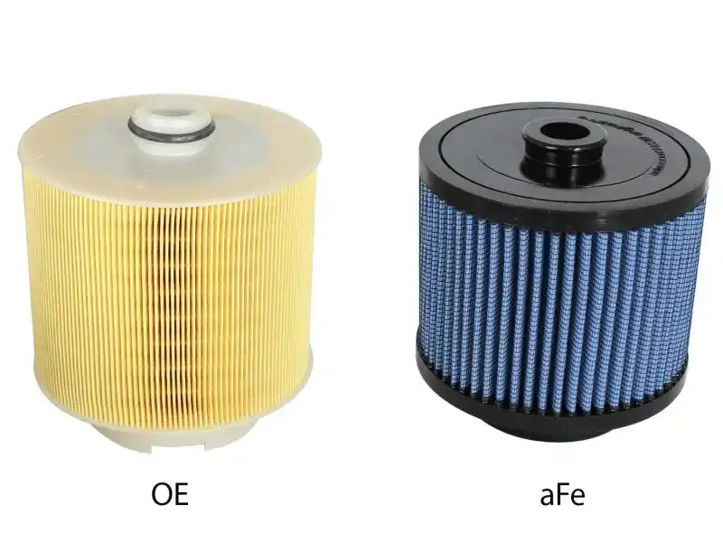 Afe Magnumflow Pro 5R Air Filter 10-10125 For 2005–2011 Audi A6 Quattro V6 3.2L 1