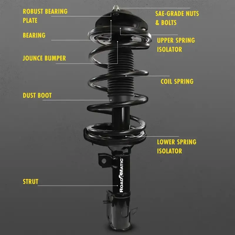 Econo-Matic Strut Assembly – Direct-Replacement Suspension Component 1